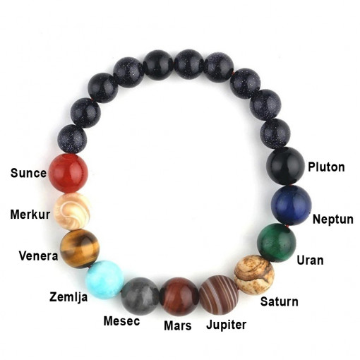 Solarni Sistem Narukvica