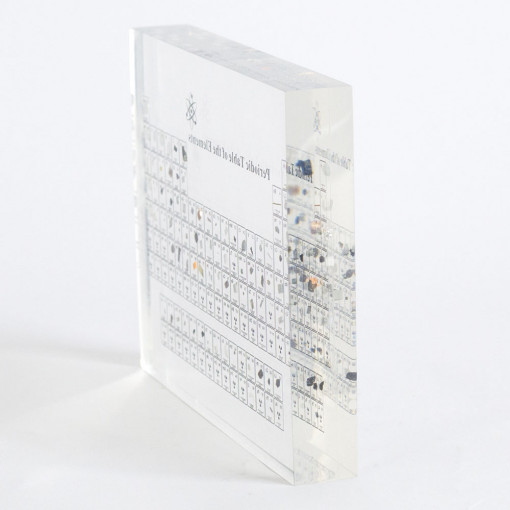 Periodni Sistem Elemenata