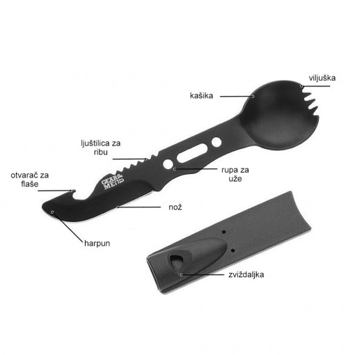 Pribor Za Preživljavanje 8 u 1