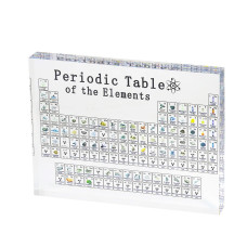 Štampani Periodni Sistem Elemenata