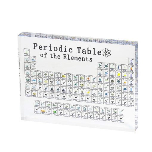 Štampani Periodni Sistem Elemenata