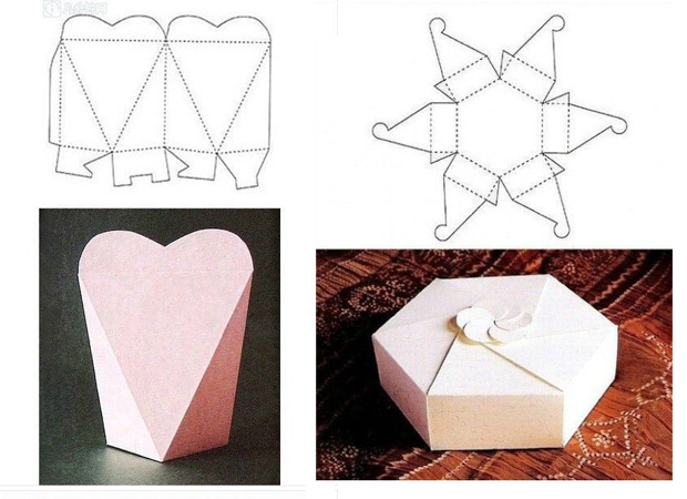 kako napraviti kutiju za poklon